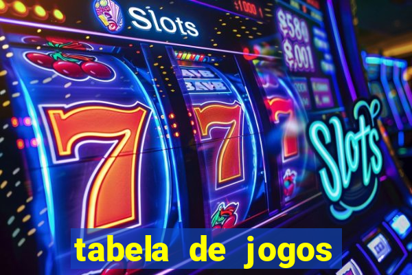 tabela de jogos futebol virtual bet365